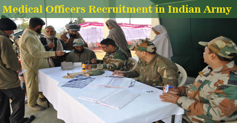 Indian Army Medical Corps SSC Officer Recruitment 2020 | 300 Post 