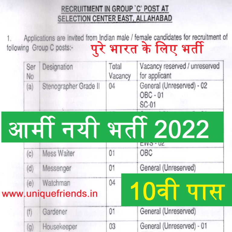 Army Selection Center East Recruitment 2022 : Application Form Start
