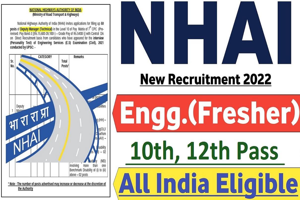 NHAI Recruitment 2022 Notification Salary up to 2,15,900, Check Post