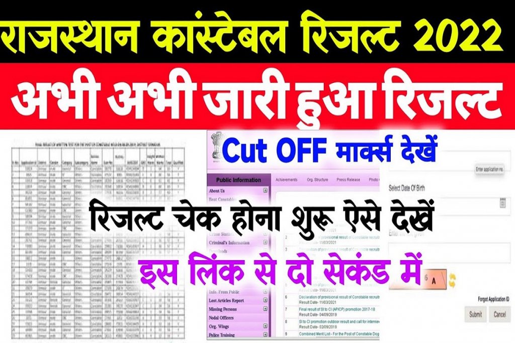 Rajasthan Police Constable Result 2022 Kaise Dekhe Direct Link PDF Find Details 