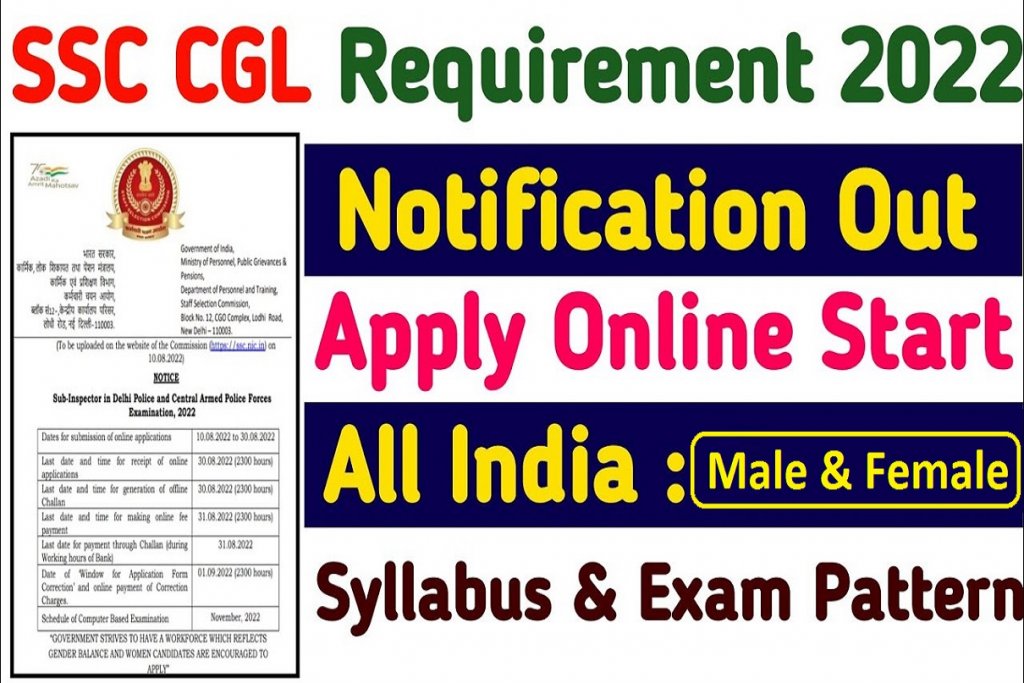 SSC CGL Recruitment 2022 Notification  Syllabus, Age Limit, Eligibility, Online Form 