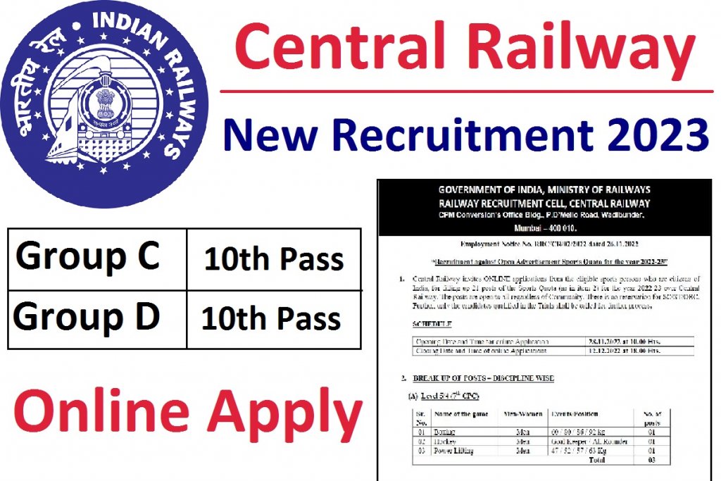 Central Railway Recruitment 2023 For Various Posts at rrccr.com  10th12thGraduate Can Apply