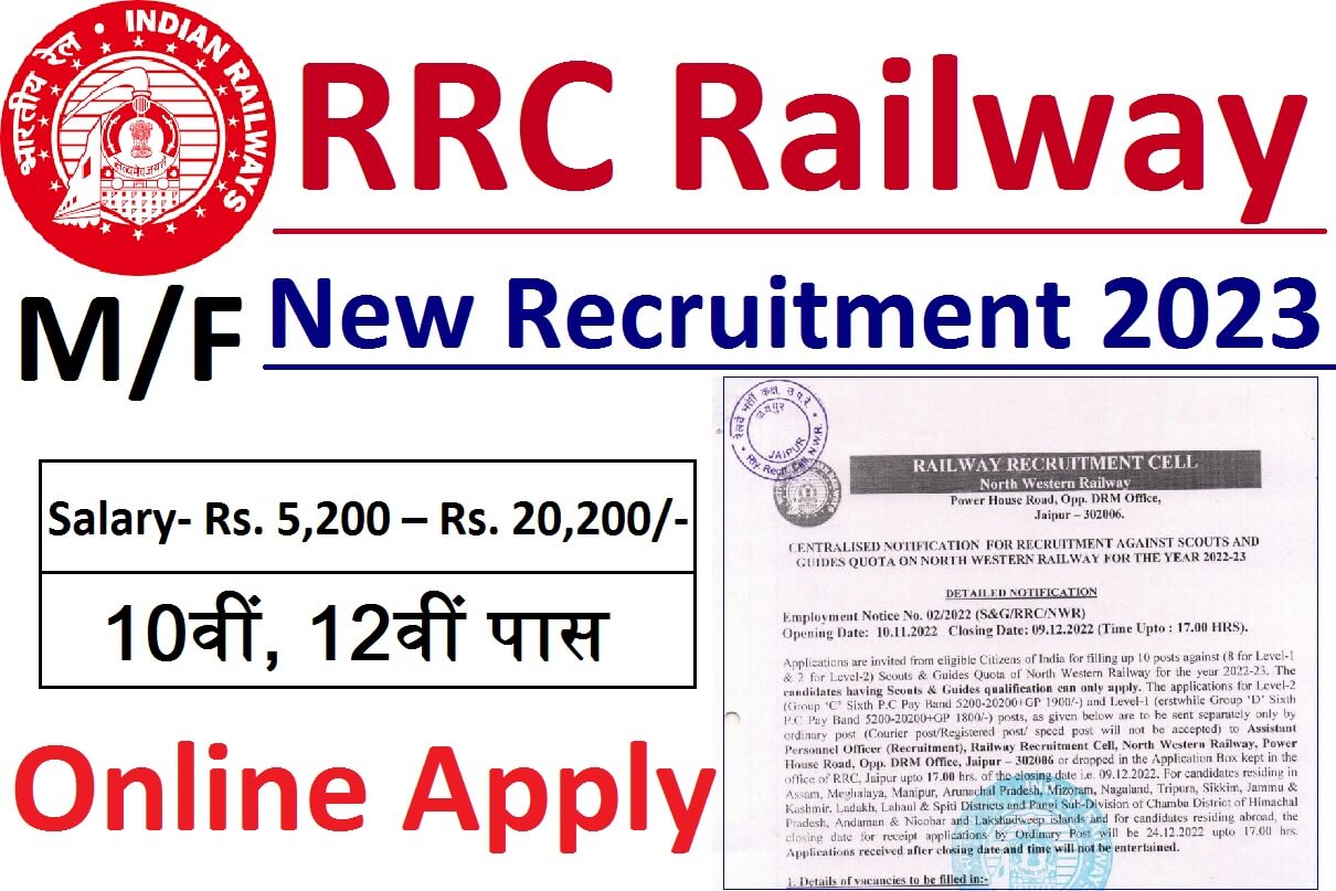 RRC Railway Group C Recruitment 2023 Notification For NWR Helper, Clerk Post Online Form