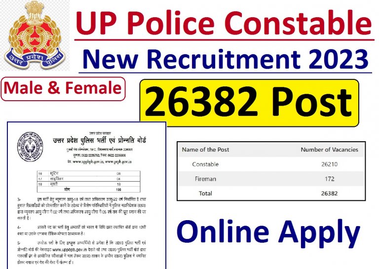 UP Police Constable Recruitment 2023 26382 Post Notification Online Form, Eligibility, Physical Test