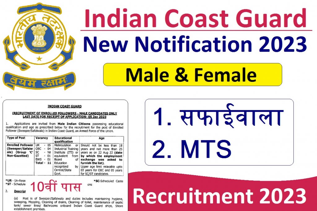 Indian Coast Guard Sweeper Recruitment 2023 For Safaiwala Posts at indiancoastguard.gov.in  10th Can Apply
