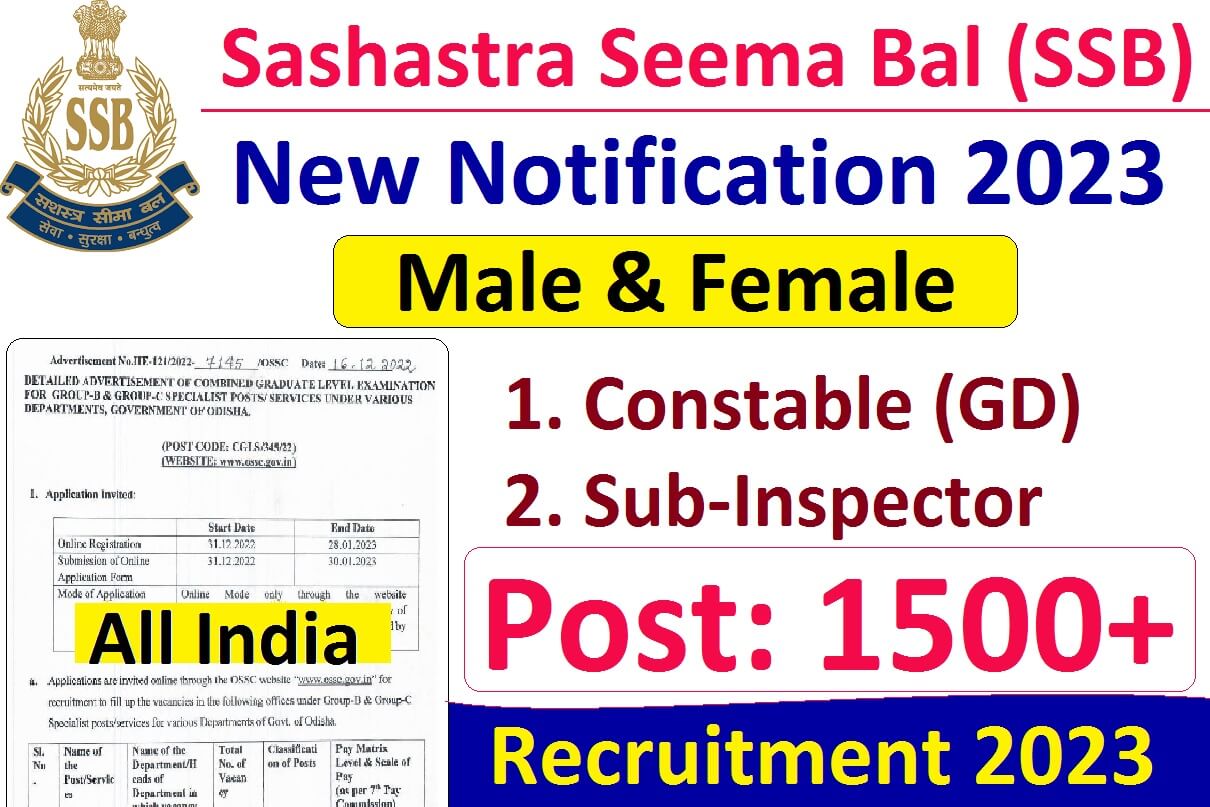 SSB Recruitment 2023 For Constable, Sub- Inspector 1500 Post at ssbrectt.gov.in Online Form