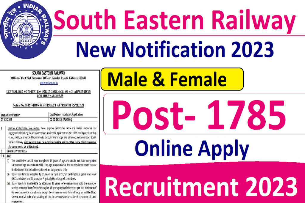 South Eastern Railway Recruitment 2023 For Apprentice 1785 Post at rrcser.co.in Online Form 