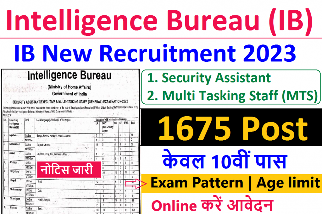 IB Recruitment 2023 Notification » For Security Assistant And MTS 1675 Post Notification @mha.gov.in Apply Online