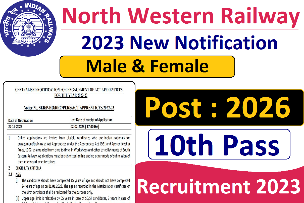 North Western Railway Recruitment 2023 For Apprentice 2026 Post at nwr