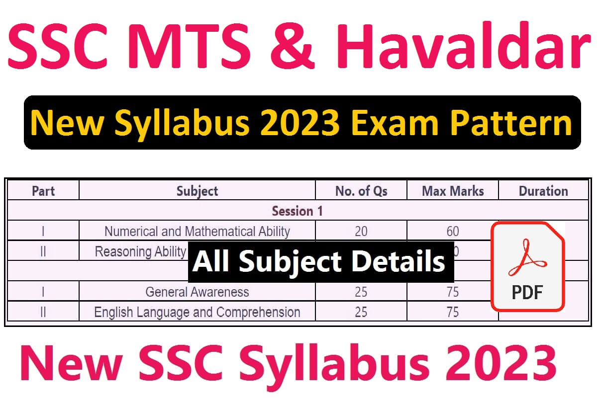 SSC MTS Syllabus 2023 and Exam Pattern Havaldar Exam Pattern PDF Check New Details Here