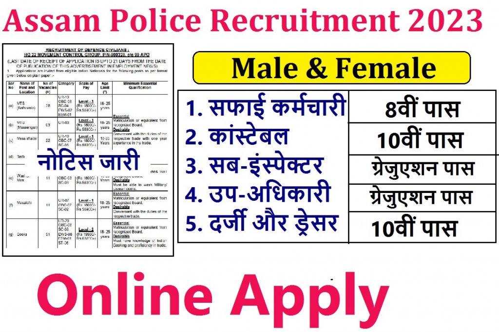 Assam Police Recruitment 2023 » 10th Pass Required Only!! Apply Online 943 Post Big Update