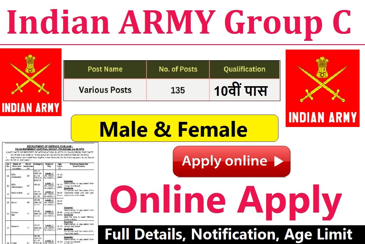 Indian Army HQ 22 Recruitment 2023 10th Pass Required Only!! 135 Vacancies for MTS, and Group C Posts