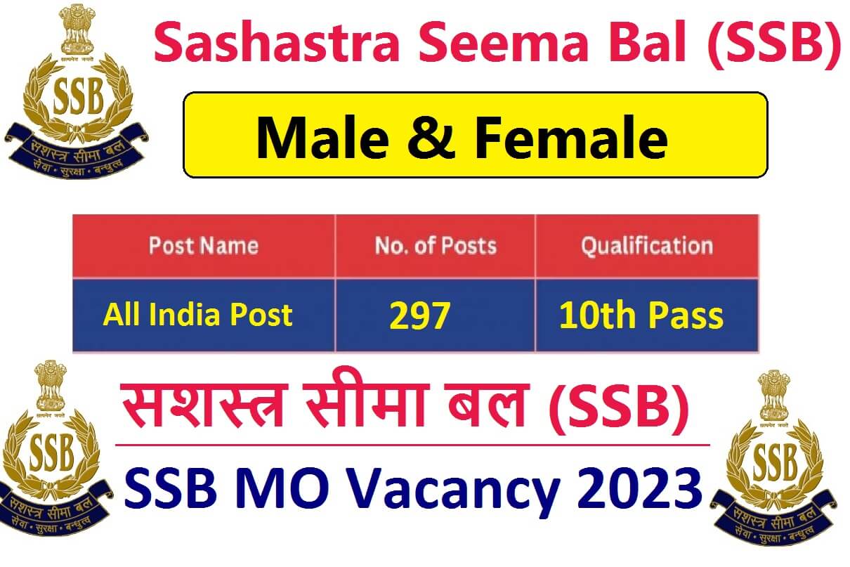 SSB Medical Officers Recruitment 2023 » 10th Pass Required Only!! Apply Online 297 Post Big Update