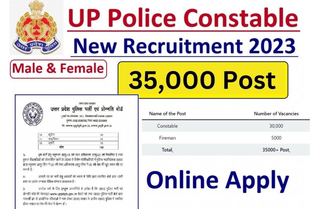 UP Police Constable Recruitment 2023  35000+ Post Notification Online Form, Eligibility, Physical Test