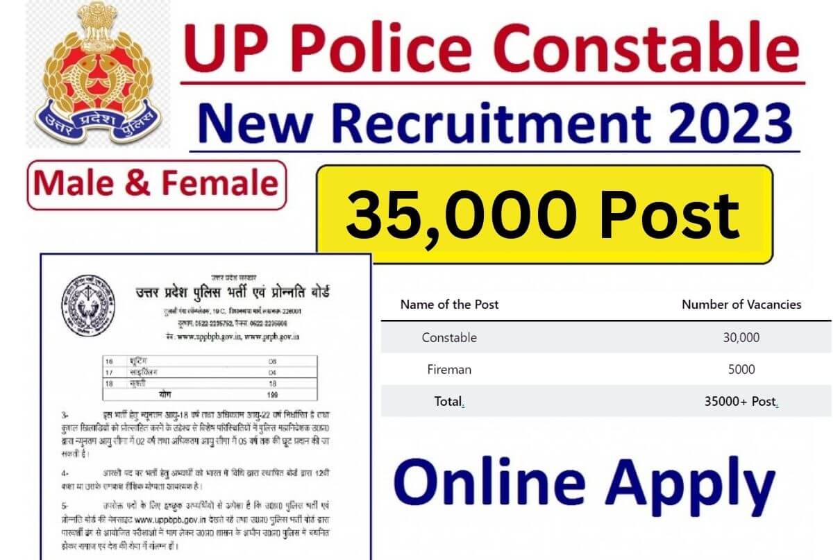 UP Police Constable Recruitment 2023 35000+ Post Notification Online