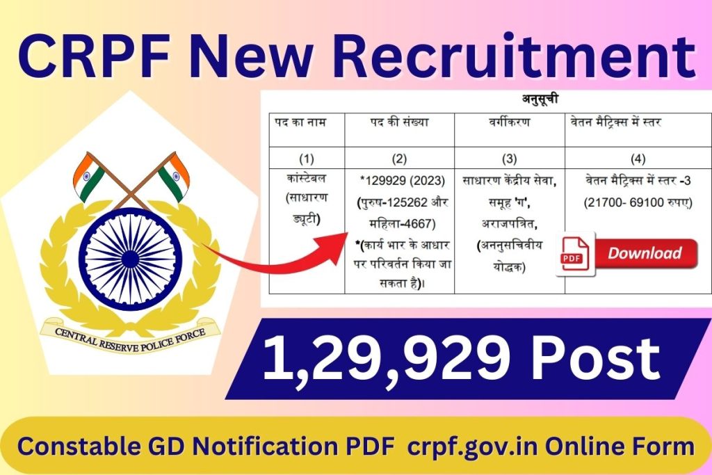 CRPF Recruitment 2023 » Notification PDF For 1,29,929 Constable Post crpf.gov.in Online Form