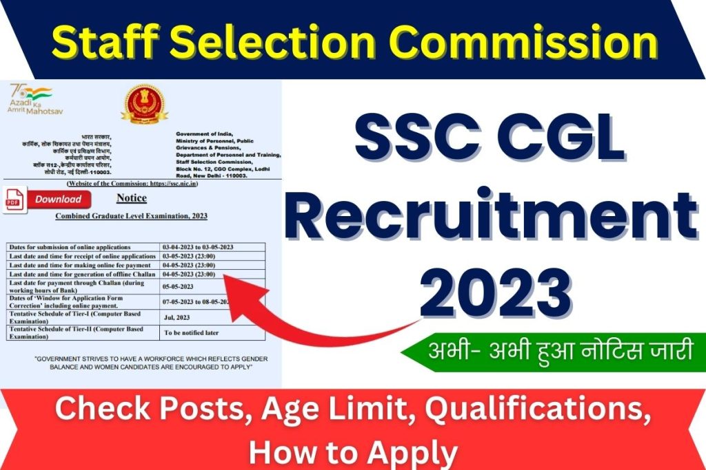 Ssc Cgl Recruitment 2023 Monthly Salary Upto 151100 Check Posts Age Limit Qualifications