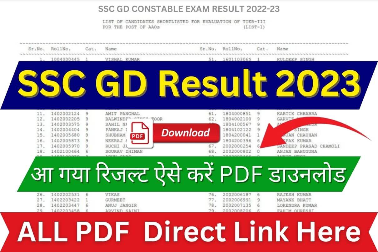 SSC GD Result 2023 Declared आ गया रिजल्ट ऐसे करें PDF डाउनलोड जल्दी