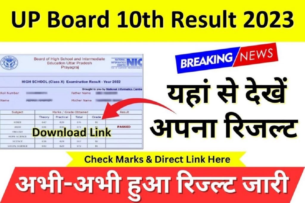 UP Board Class 10th 12th Result 2023, Today Live Update