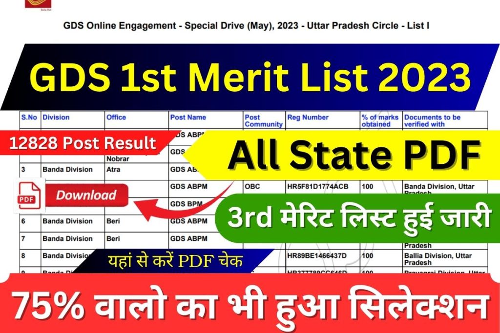 GDS 1st Merit List 2023 Link For 12828 Posts, State Wise PDF Download