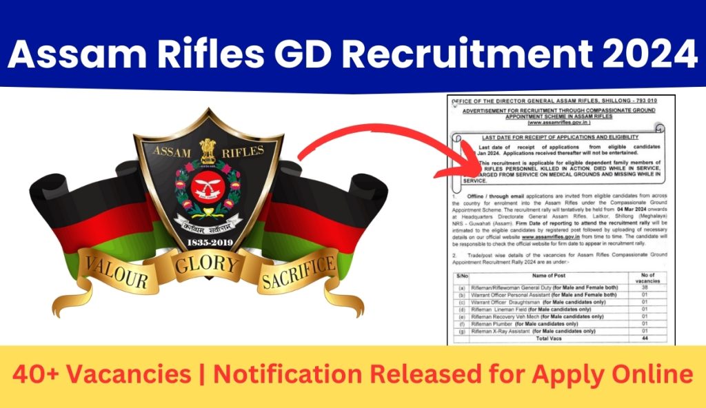 Assam Rifles GD Recruitment 2024 40 Vacancies Notification   Assam Rifles GD Recruitment 2024 40 Vacancies Notification Released For Apply Online 1024x592 