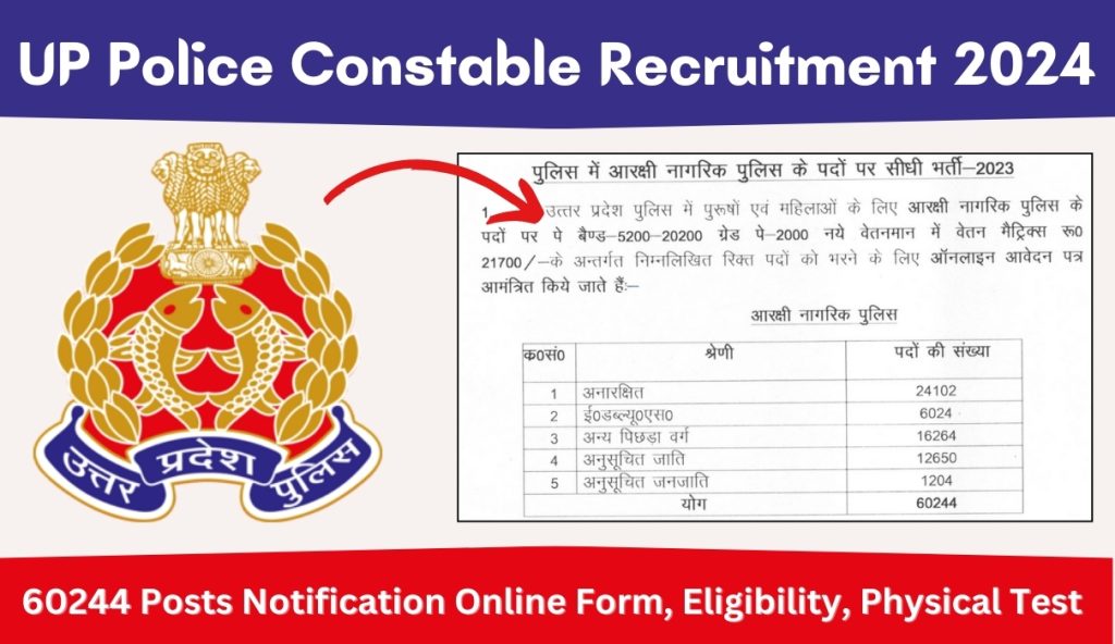UP Police Constable Recruitment 2024 60244 Posts Notification Online Form, Eligibility, Physical Test