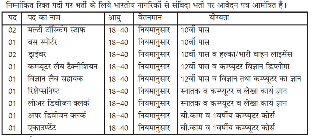 Army Public School Jaipur Recruitment 2024 Notification Group C Posts Download Application Form 