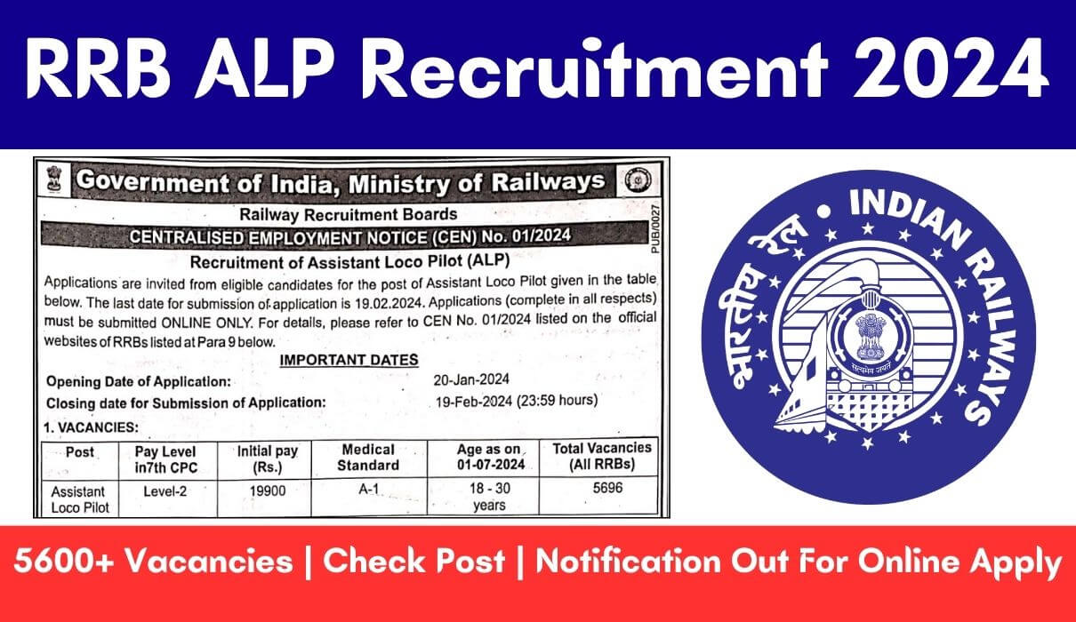 Railway RRB ALP Recruitment 2024 5600+ Vacancies Check Post