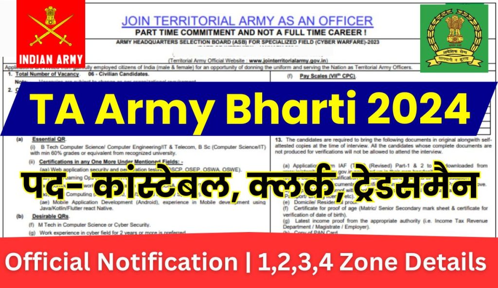 TA Army Bharti 2024 Date | Official Notification | 1,2,3,4 Zone Details