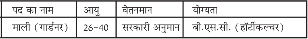 Rajputana Rifles Regimental Recruitment 2024 : Check Post | Download Application Form & Notification