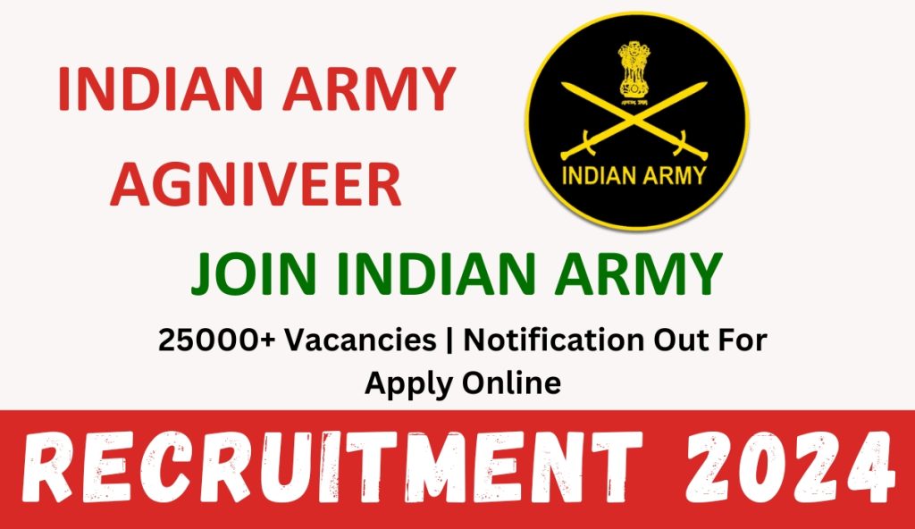 Army Agniveer Recruitment 2024 : 25000+ Vacancies | Notification Out For Apply Online