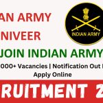 Army Agniveer Recruitment 2024 : 25000+ Vacancies | Notification Out For Apply Online