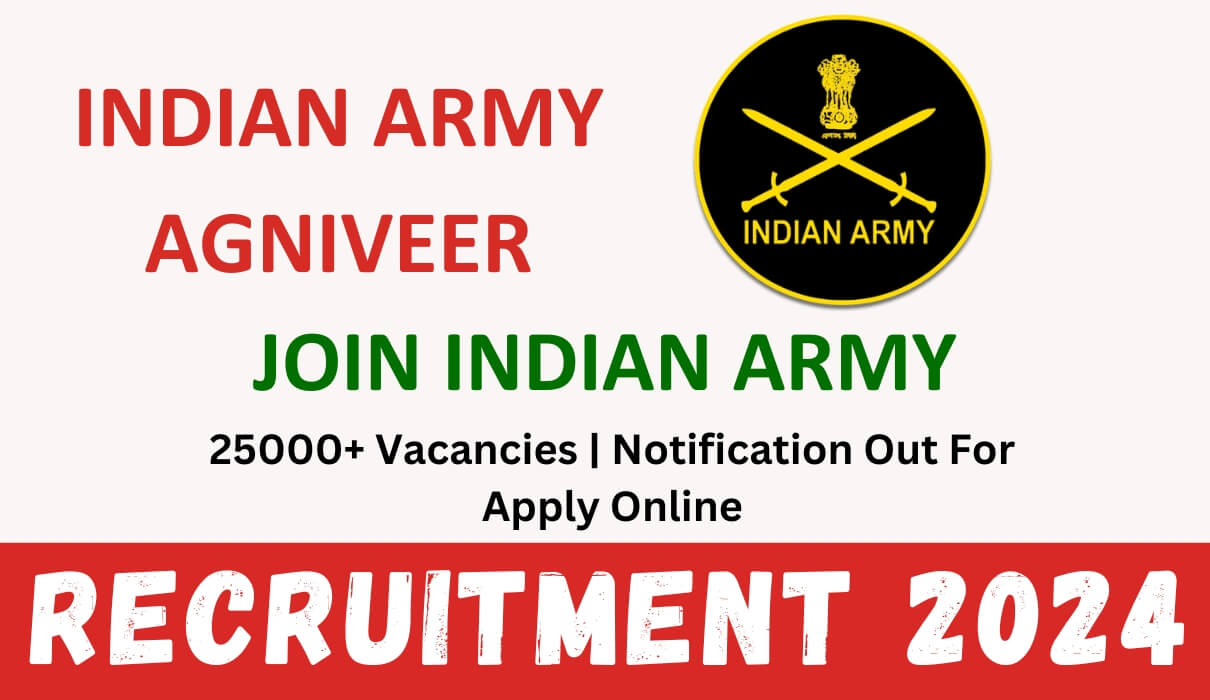 Army Agniveer Recruitment 2024 : 25000+ Vacancies | Notification Out ...