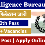 IB Inspector Recruitment 2024 | 600+ Vacancies | Check Post | Apply Online Link