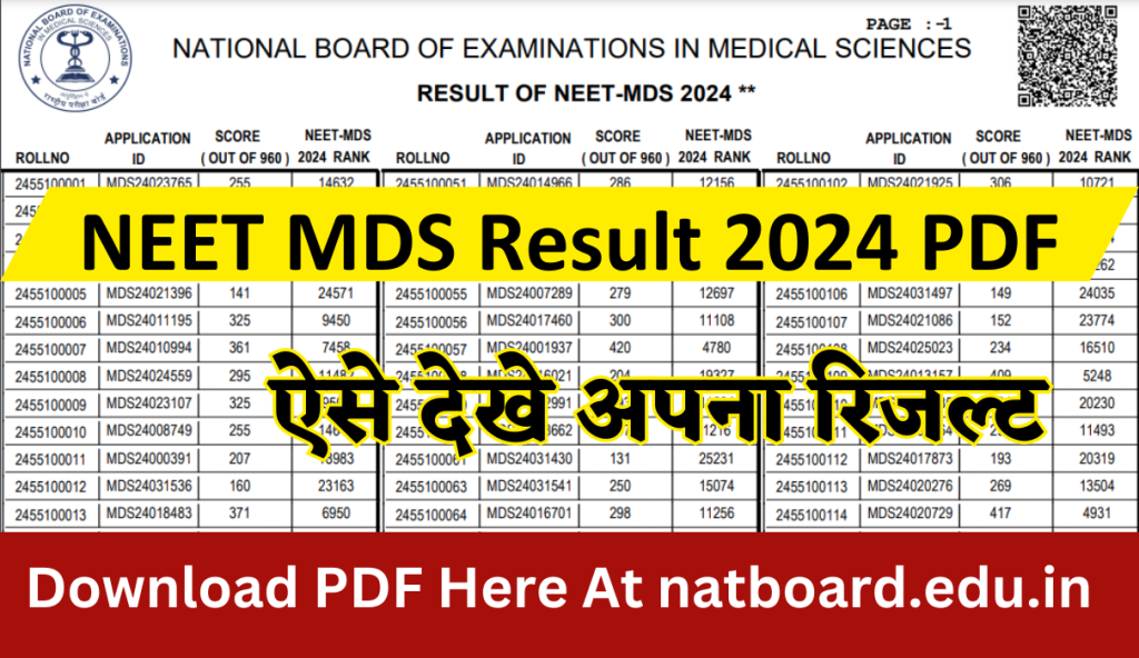 NEET MDS Result 2024 PDF Declared | Download PDF Here At natboard.edu.in