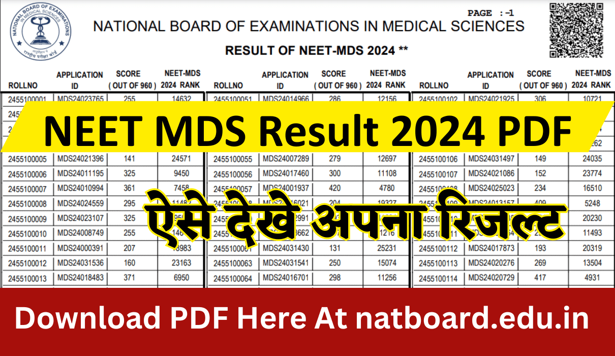 NEET MDS Result 2024 PDF Declared Download PDF Here At natboard.edu.in