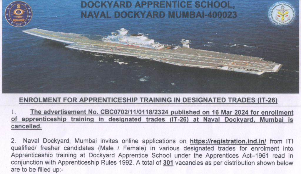 Naval Dockyard Apprentice Recruitment 2024 Notification and Online Application Form
