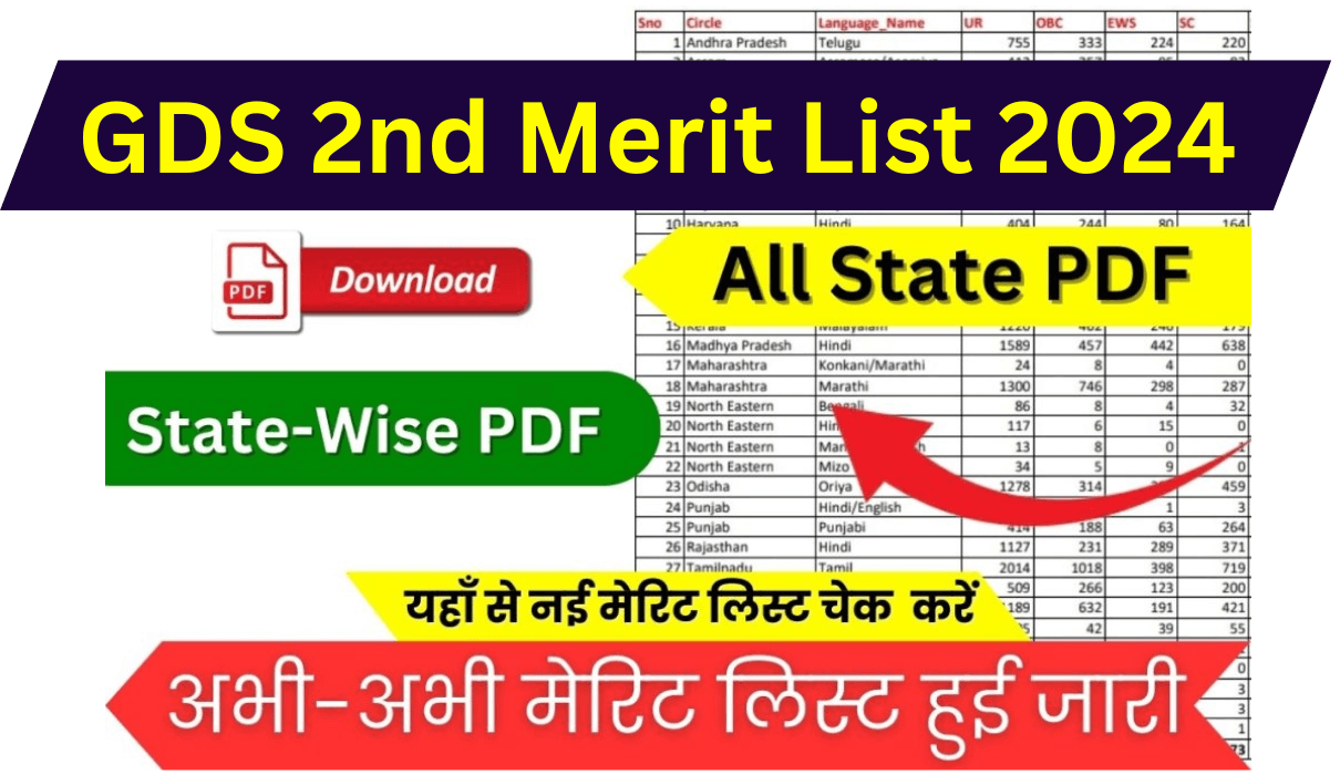 GDS 2nd Merit List 2024: State Wise Merit List Result PDF Download Link