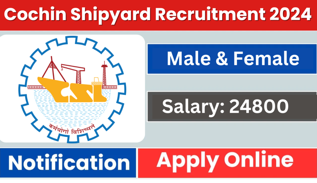 Cochin Shipyard Recruitment 2024 Apply Online for 20 Posts, Check Eligibility and Other Details