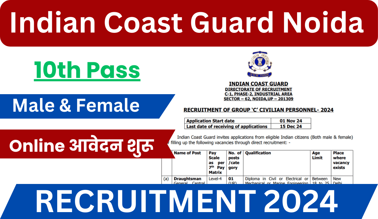 Indian Coast Guard Noida Recruitment 2024 | Group C Post | Application Form Link