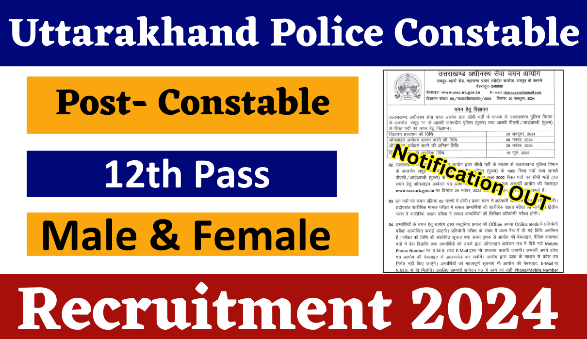 Uttarakhand Police Constable Recruitment 2024 Notification OUT for 2000 Posts, Apply Online