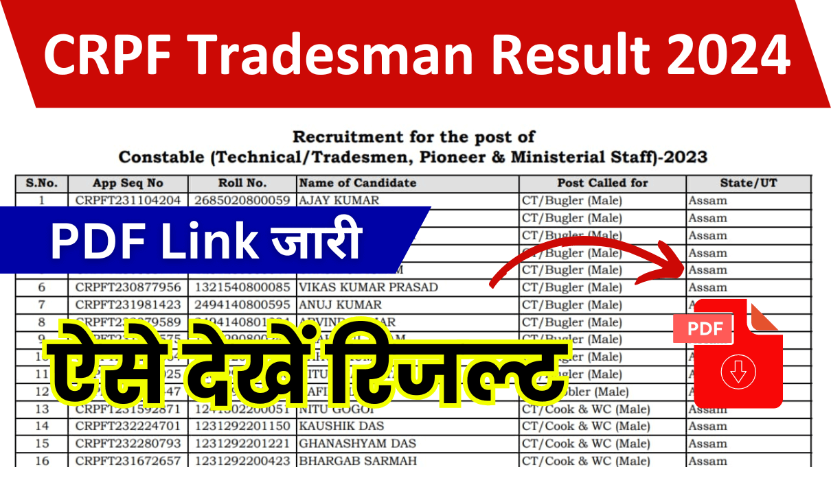 CRPF Tradesman Result 2024 Out, Download Merit List, All Updates Here