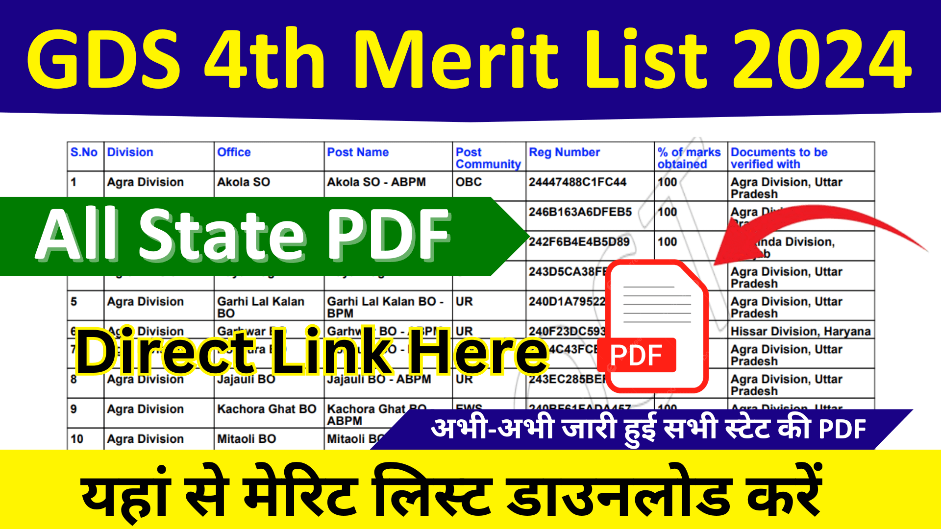 GDS 4th Merit List 2024 Link, State Wise PDF Download