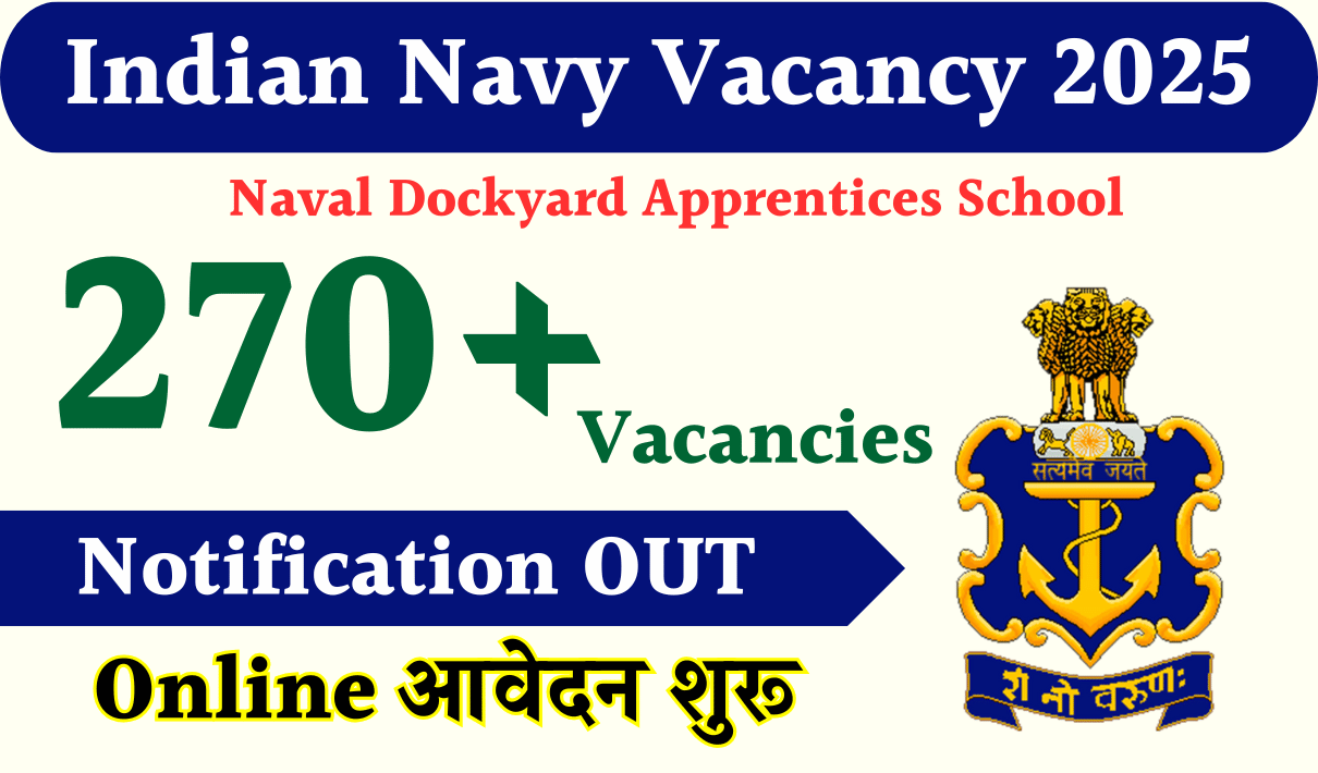 Navy Apprentice Recruitment 2024-25 Apply Online for 270+ Vacancies