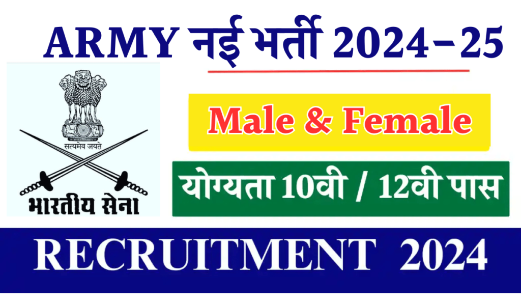 ARMY School Rewari Job Opportunities 2024 | Check Post | Application Form and Notification