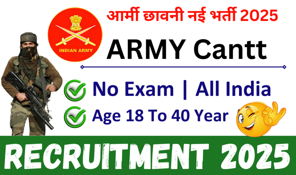 Army Cantt Alwar Recruitment 2025 Notification : Check Post | Download ECHS Application Form