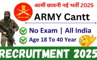 Army Cantt Alwar Recruitment 2025 Notification : Check Post | Download ECHS Application Form