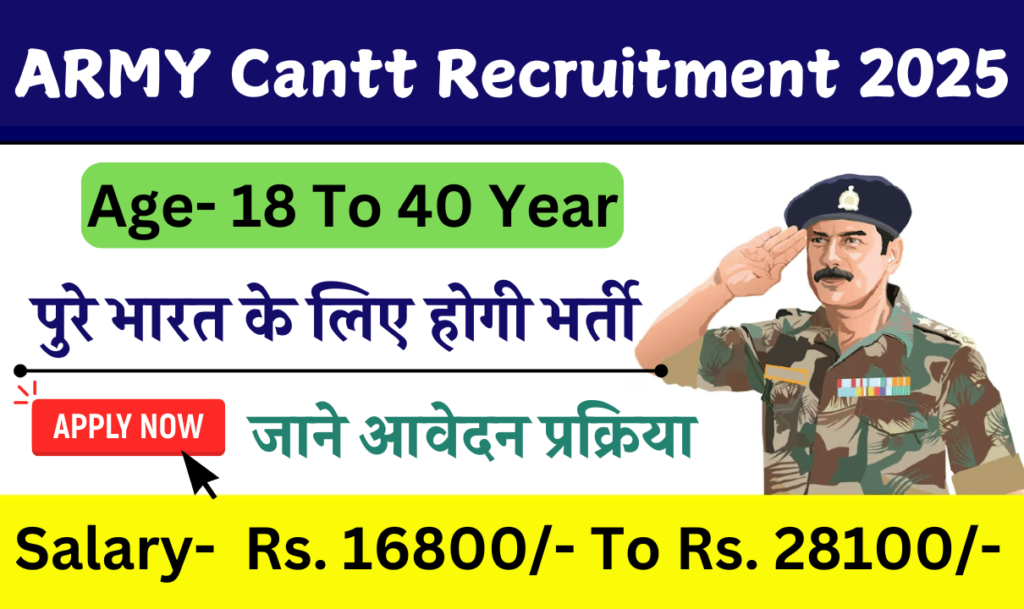 Army Cantt Bathinda Recruitment 2025 Notification : Check Post | Download ECHS Application Form