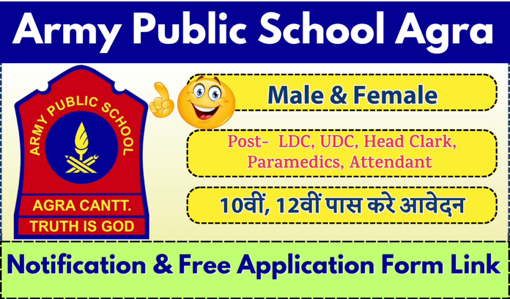 Army Public School Agra Recruitment 2025 » Notification Out For Group C Posts Application Form