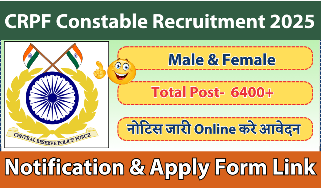 CRPF Constable Recruitment 2025 Notification » 6400+ Posts, Apply Online